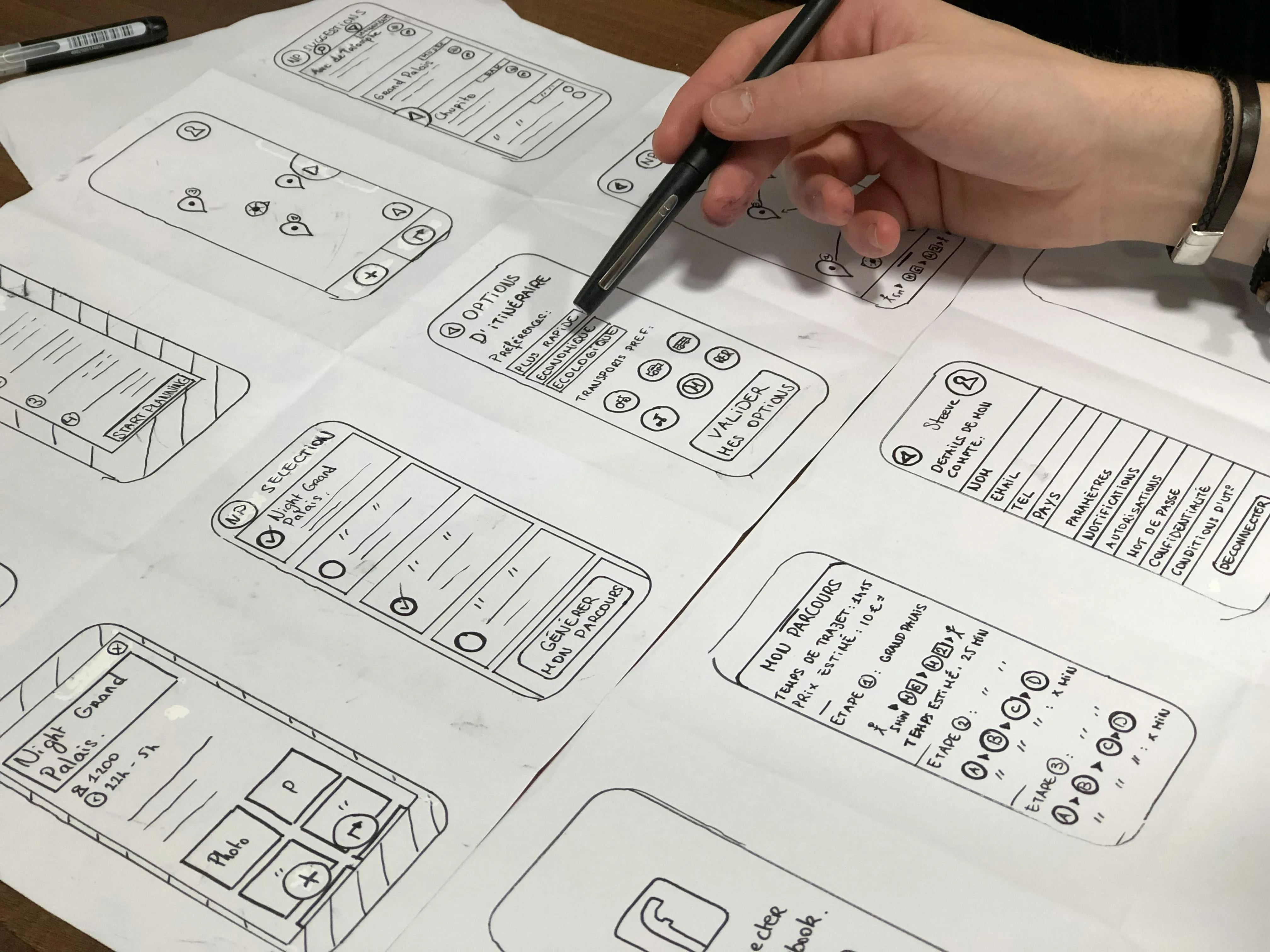 Someone producing wireframes